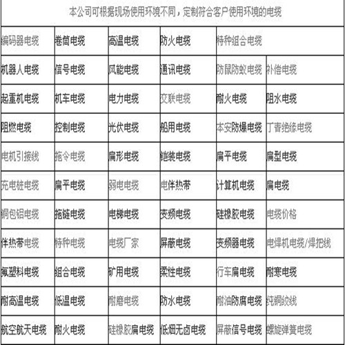 17338866722751.jpg 生產(chǎn)明細(xì).jpg